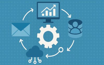 automazione DEM integrazione email CRM